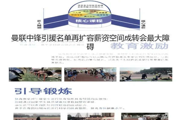 曼联中锋引援名单再扩容薪资空间成转会最大障碍
